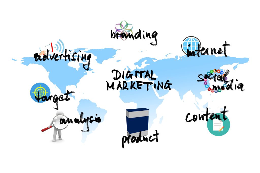importance du marketing digital pour les entreprises